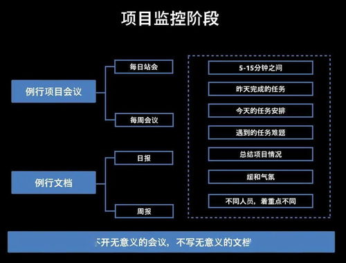 產(chǎn)品經(jīng)理如何做好遠程健康管理服務項目管理