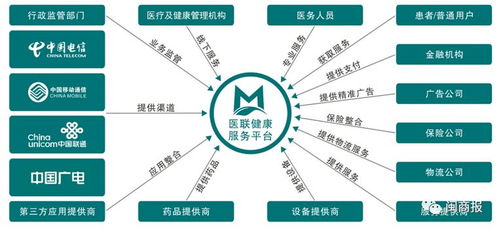 龍巖驕子 從閩西紅土地到數(shù)字醫(yī)療新藍海的創(chuàng)新之路